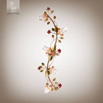 Изображение загружено обработкой по данным файла Excel